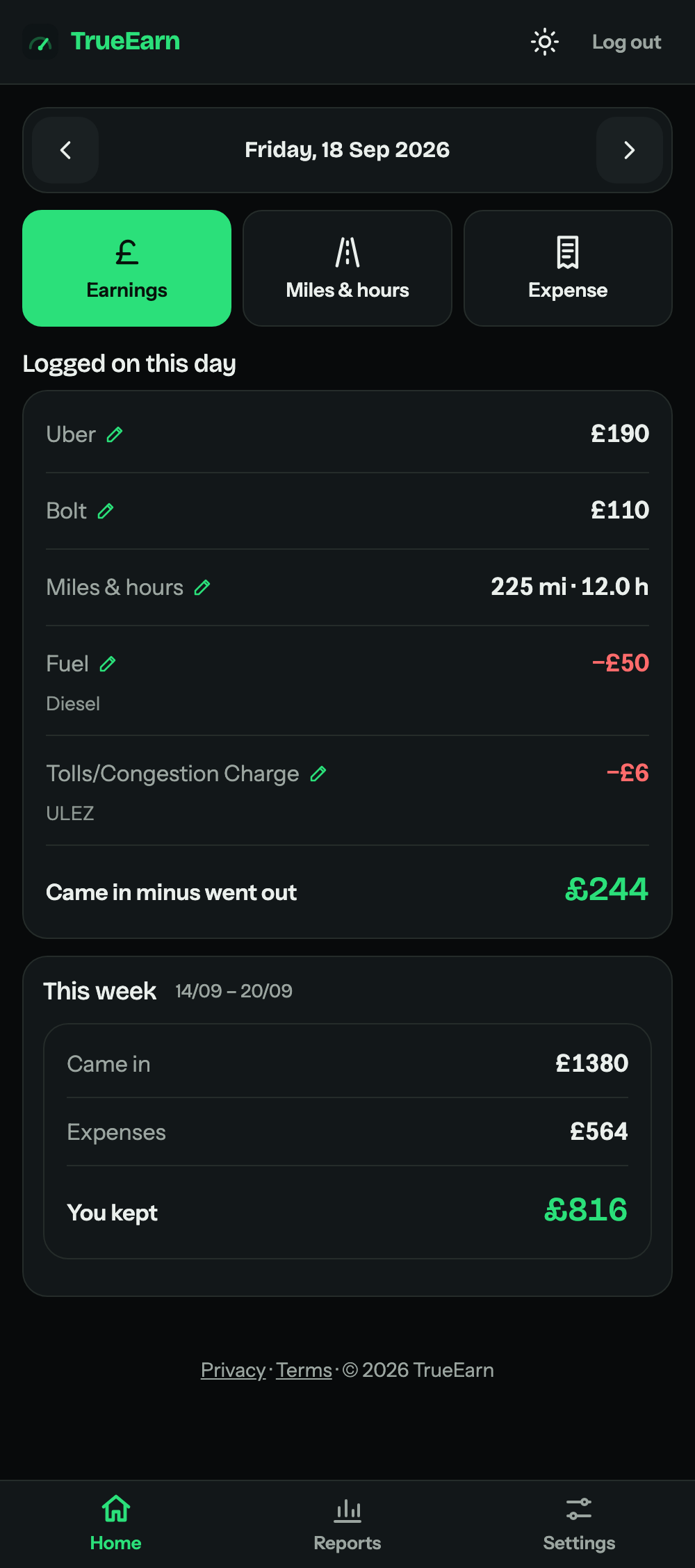 The panel, showing what was logged on a Friday and the week so far.